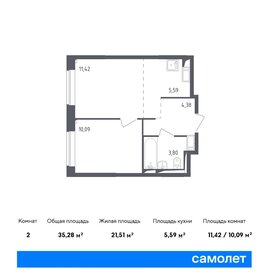 35,3 м², 2-комнатная квартира 6 290 000 ₽ - изображение 52