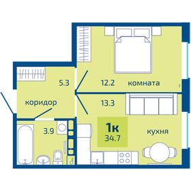 34,7 м², 1-комнатная квартира 3 680 000 ₽ - изображение 18
