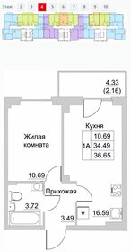 36,3 м², 1-комнатная квартира 2 827 500 ₽ - изображение 33