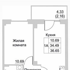 Квартира 36,7 м², 1-комнатная - изображение 2