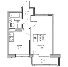 32,7 м², 1-комнатная квартира 6 422 038 ₽ - изображение 60