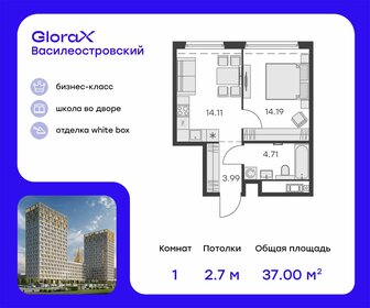 Квартира 37 м², 1-комнатная - изображение 1