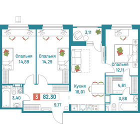 82,3 м², 3-комнатная квартира 15 937 636 ₽ - изображение 15