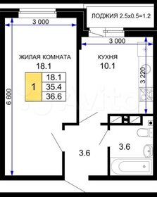 35,8 м², 1-комнатная квартира 3 350 000 ₽ - изображение 36