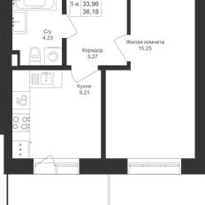 Квартира 36,2 м², 1-комнатная - изображение 3