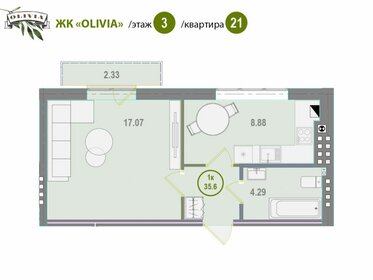 33,5 м², 1-комнатная квартира 3 200 000 ₽ - изображение 94