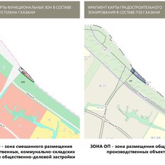 30,3 сотки, участок коммерческого назначения - изображение 3