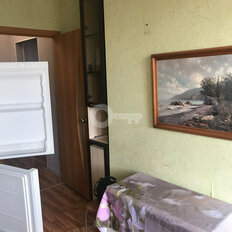 Квартира 36,1 м², 1-комнатная - изображение 3