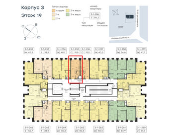 Квартира 19,5 м², студия - изображение 4