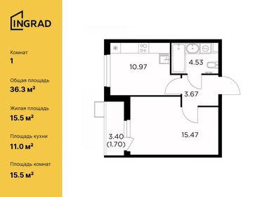38,7 м², 1-комнатная квартира 6 294 900 ₽ - изображение 40