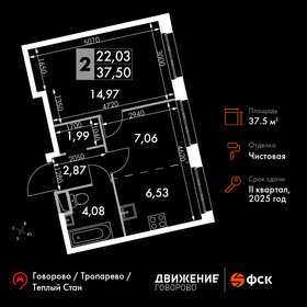 Квартира 37,5 м², 2-комнатные - изображение 1