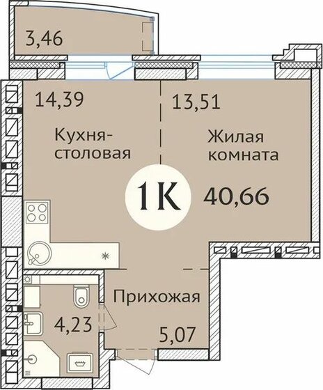 40,8 м², 1-комнатная квартира 7 810 000 ₽ - изображение 1