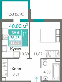 36,7 м², 1-комнатная квартира 5 584 480 ₽ - изображение 60