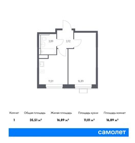 34,6 м², 1-комнатная квартира 7 100 000 ₽ - изображение 30