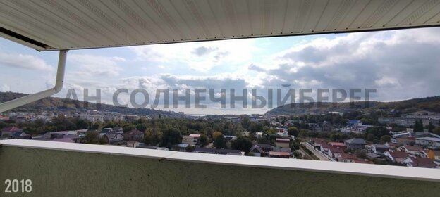 Снять коммерческую недвижимость в Городском округе Нижний Новгород - изображение 12