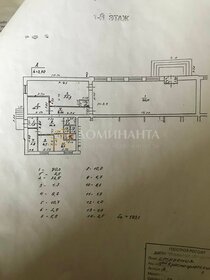 125 м², помещение свободного назначения 125 000 ₽ в месяц - изображение 48