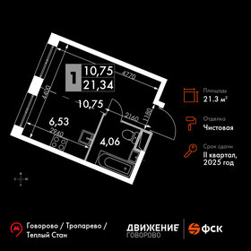 Квартира 21,3 м², студия - изображение 1