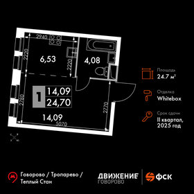 24,7 м², 1-комнатные апартаменты 6 278 740 ₽ - изображение 32