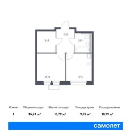 36,3 м², 1-комнатная квартира 7 280 000 ₽ - изображение 17