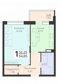 Квартира 34,9 м², 1-комнатная - изображение 1