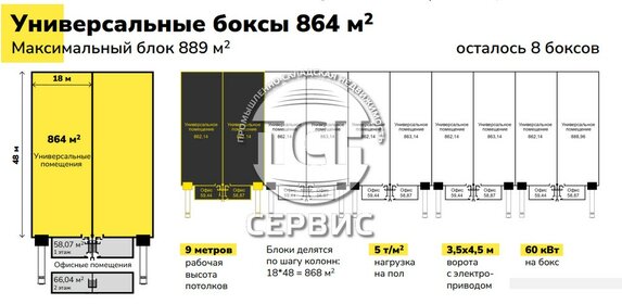 990 м², склад 108 900 000 ₽ - изображение 3