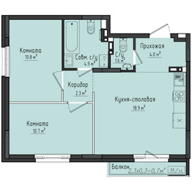 Квартира 53,9 м², 2-комнатная - изображение 1