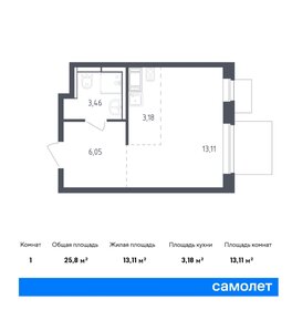 25,8 м², квартира-студия 5 903 268 ₽ - изображение 34