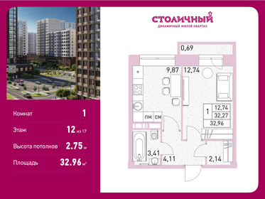 Квартира 33 м², 1-комнатная - изображение 1