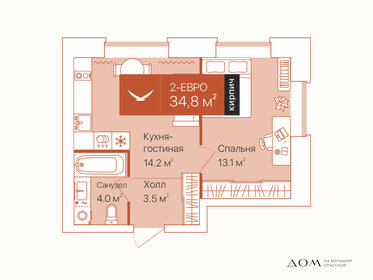 34,8 м², 1-комнатная квартира 6 960 000 ₽ - изображение 21