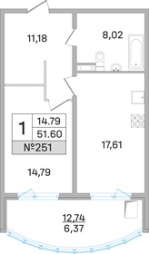 51,6 м², 2-комнатная квартира 9 600 000 ₽ - изображение 67