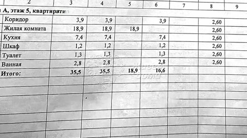 Купить двухкомнатную квартиру на вторичном рынке в ЖК «Авангард» в Туле - изображение 8