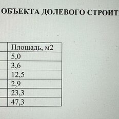 Квартира 47,2 м², 2-комнатные - изображение 2