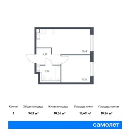 34,3 м², 1-комнатная квартира 6 006 504 ₽ - изображение 22