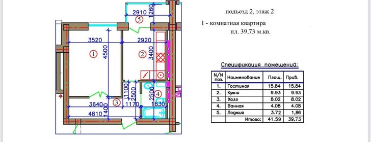 43 м², 1-комнатная квартира 2 494 000 ₽ - изображение 37