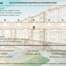 Квартира 28,4 м², 1-комнатная - изображение 3