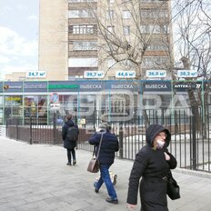 264,5 м², торговое помещение - изображение 1