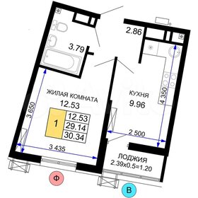 32 м², 1-комнатная квартира 5 200 000 ₽ - изображение 52