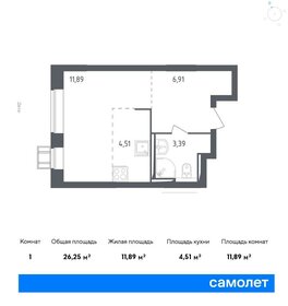 Квартира 26,5 м², студия - изображение 1