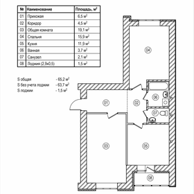 74 м², 2-комнатная квартира 9 500 000 ₽ - изображение 38