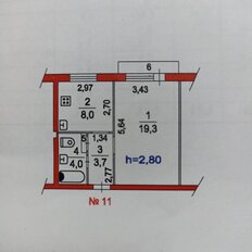 Квартира 35,3 м², 1-комнатная - изображение 2