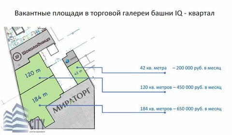 114,1 м², помещение свободного назначения 550 000 ₽ в месяц - изображение 19