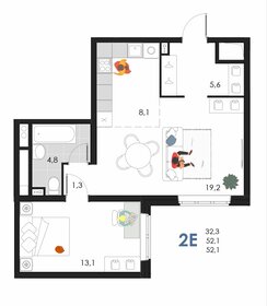 52,1 м², 2-комнатная квартира 5 154 774 ₽ - изображение 37