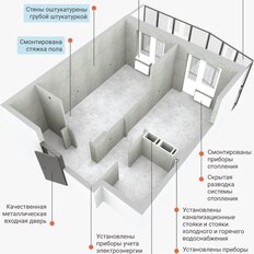 Квартира 50,8 м², 2-комнатная - изображение 5