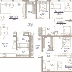 Квартира 230 м², 6-комнатная - изображение 2