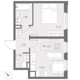 32,6 м², 1-комнатная квартира 8 710 000 ₽ - изображение 95