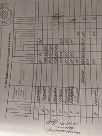 67 м², 3-комнатная квартира 6 900 000 ₽ - изображение 32