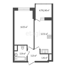 Квартира 40 м², 1-комнатная - изображение 2