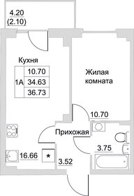 37,7 м², 1-комнатная квартира 2 939 820 ₽ - изображение 22