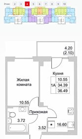 36,3 м², 1-комнатная квартира 2 827 500 ₽ - изображение 30