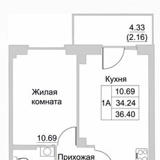 Квартира 36,4 м², 1-комнатная - изображение 2